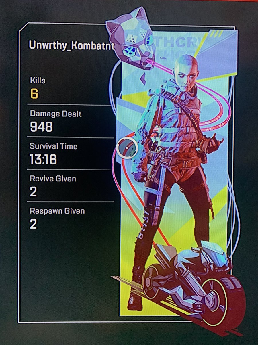 Unworthy666's tweet photo. Couple of #Apex games from last night off stream and a dub with my queen @kayymuhree I’ll probably be back tomorrow grinding for that @budlight sponsorship hope y’all have a good day! #MisguidedGamers #GetWet #SxRCLAN #unworthyforbudlight https://t.co/D5RRdjkK60