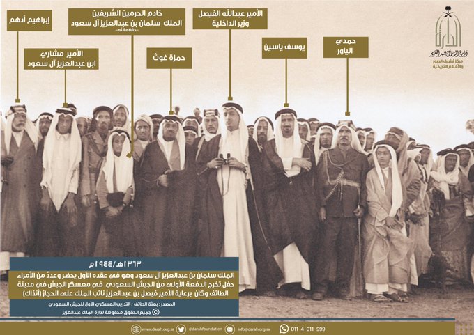 صورة غير متداولة بشكل واسع لخادم الحرمين والكشف عن تاريخها ومناسبتها