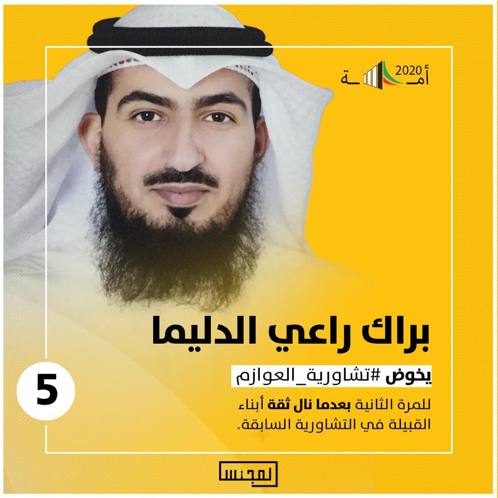 براك راعي الدليما يترشح لـ #تشاورية_العوازم
للمرة الثانية بعدما منافسته بقوة في انتخابات  2016.

#الدائرة_الخامسة