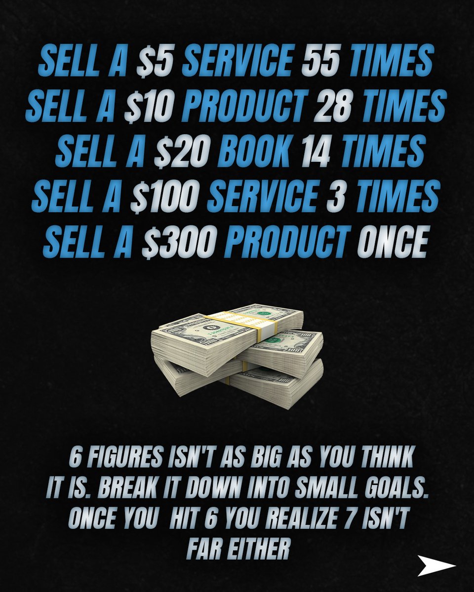 GenDigitalNow's tweet image. Making six figures money is easy, but it requires some #smart play! Open an E-commerce store, write an e-book, sell an online course. Share your #ideas on how to make 6 figure money in a year! Let us know your views in the comments section. Follow us @gendigital
