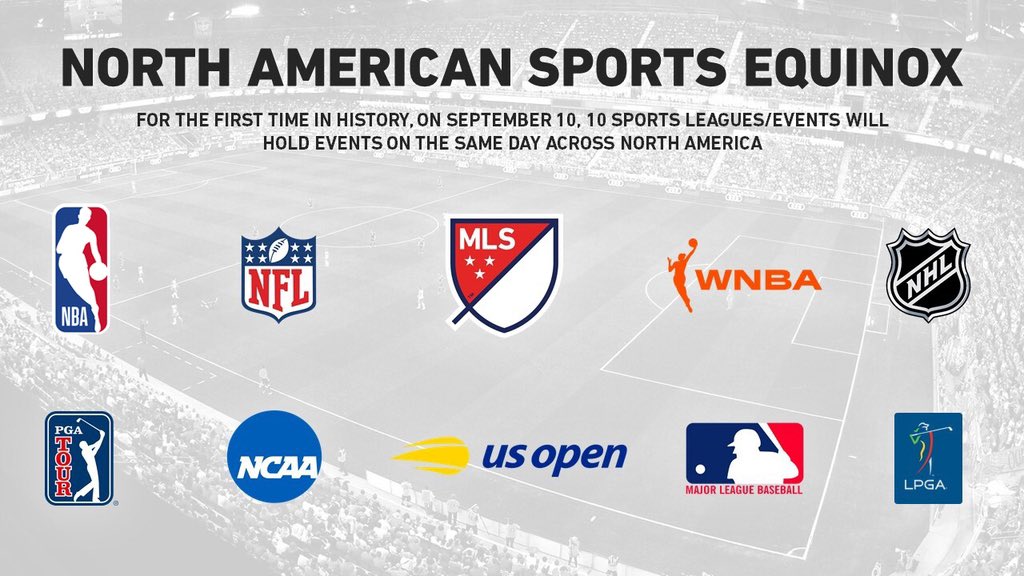 MLS's tweet photo. SPORTS! 🙌 https://t.co/SxXv917Elu