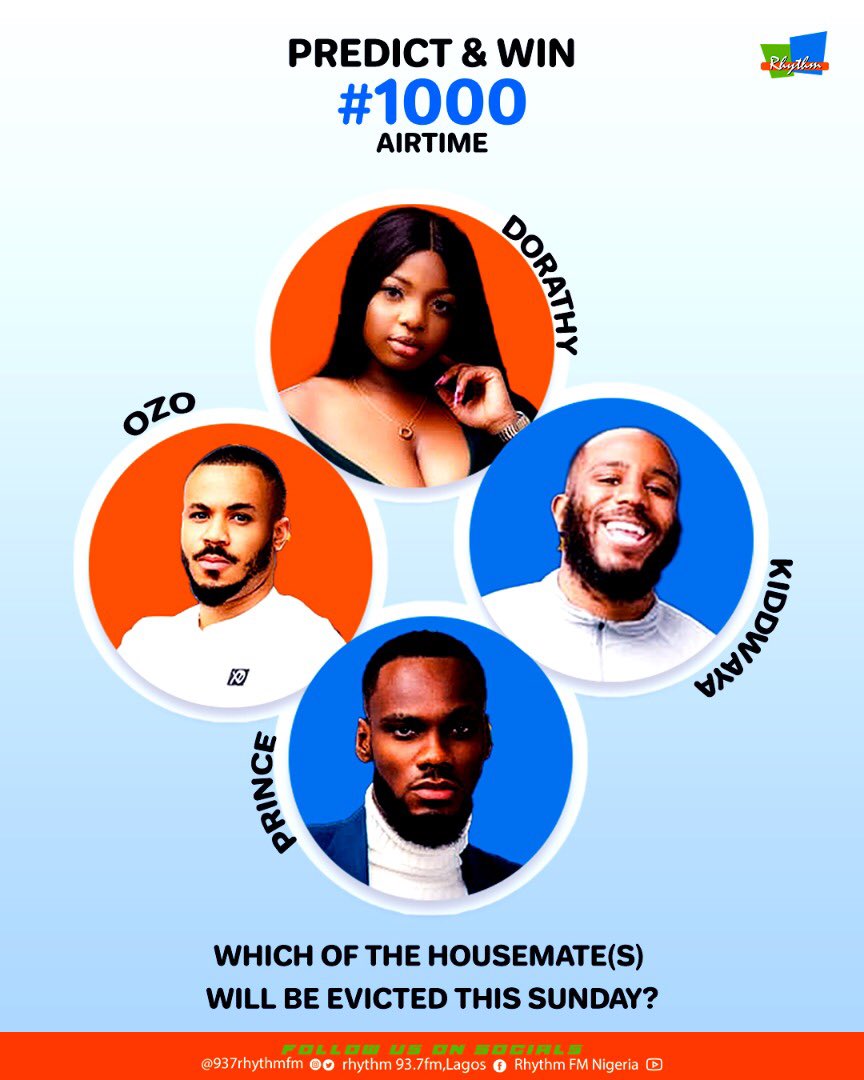 937RhythmFm's tweet photo. Predict and win ππ Which of the housemate(s) will be evicted this Sunday?
#RhythmEntertainment #BBnaija #Housemates #BBNaijaLockdown #Ozo #Kiddwaya #Dorathy #Prince #BBNaijialockdown2020 #WifeOfLaycon #WivesOfLaycom #AfricaForErica https://t.co/VfPWlZTECj
