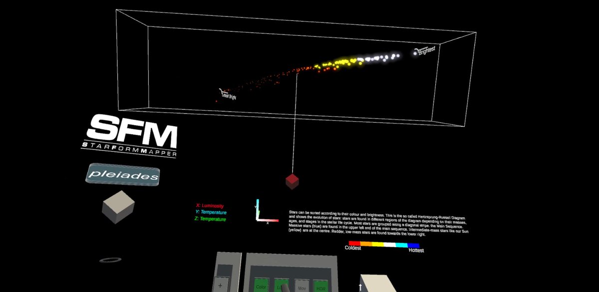 SFM_es's tweet photo. Echa un vistazo a nuestra aplicación de #VR. Cuenta ya con más de 100 descargas !

Material de divulgación – Star Form Mapper (SFM) https://t.co/4YNwwaQZ2k via @SFM_es @SFM_Project https://t.co/eAMHAAqh3a