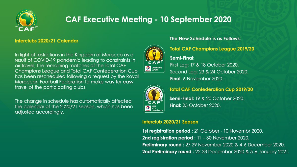 Totalcafcl On Twitter Decisions Of Caf Executive Meeting 10 September 2020