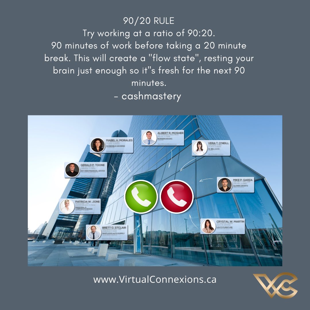 virconnexions's tweet photo. 90/20 RULE; Try working at a ratio of 90:20. 
90 minutes of work before taking a 20 minute break. This will create a « flow state », resting your brain just enough so it’s fresh for the next 90 minutes. ~cashmastery 
🔷🔶
.
.

Visit us: https://t.co/ilMkXsgKnO
.
.
#quotes https://t.co/ASadV9iOtq