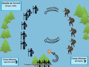 ...de face les ottomans