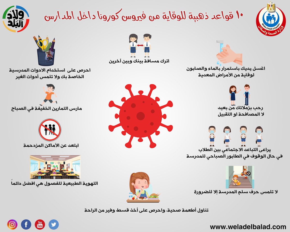 WeladElBaladN's tweet photo. #ولاد_البلد| 10 قواعد ذهبية للوقاية من فيروس #كورونا داخل المدارس 
ع��ضت وزارة الصحة والسكان ، عرض توضيحي بعنوان " 10 قواعد ذهبية الوقاية من فيروس كورونا داخل المدارس"، من خلال عرض توضيحى على خلفية، المؤتمر الصحفى 

#احمي_نفسك_احمي_بلدك من #فيروس_كورونا #COVID19 https://t.co/oo5Qfdf30g
