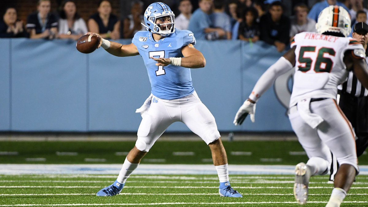 CheatCodeFS's tweet photo. The first #CFB Air Raid article is live and FREE: https://t.co/otDHqz3eed
This article is for the Saturday main slate. @okiecowpoke14 @TheCodyHarvey #dfs #DraftKings https://t.co/hGbazOVcNf