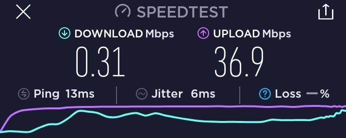 JamieGreatorex's tweet photo. @virginmedia not cool yo, down for half the day, these words for the other half! How can I work with this? https://t.co/jr3CVcJA22