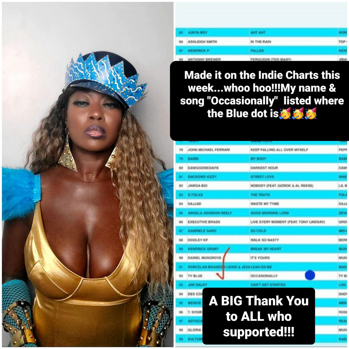 TheRealTyBlue's tweet photo. New single from Ty Blue "Occasionally" charted on the indie top 150 chart this week. #tyblue #tyblueentertainment #newmusic #popculture #NewArtists #RNBHitsRadio #betjams #livemusic https://t.co/AvZ9Gj6yAM