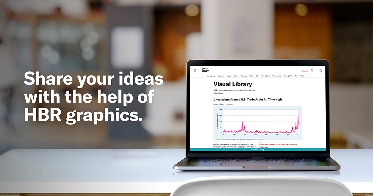 HarvardBiz's tweet photo. Inspire others by adding some pizazz to your presentations. Subscribe to HBR to access slides, graphics, charts, and more from the Visual Library. https://t.co/xeXMG8WmdU https://t.co/jM7QK36FoS