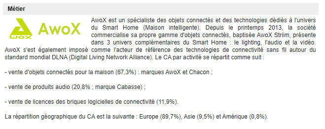 StoicTrend's tweet photo. Awox (#AWOX), actionnaire PRU 1.06 (Reprise Trend H). Après un long range depuis fin mai, cassure des 0.93 que @XsTrading avait identifié 😉, et accélération ensuite! A noter le non-croisement MM7/20 en hebdo. Aujourd'hui cassure des 1.06, à confirmer demain! https://t.co/zQrPuTFKkY