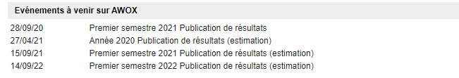 StoicTrend's tweet photo. Awox (#AWOX), actionnaire PRU 1.06 (Reprise Trend H). Après un long range depuis fin mai, cassure des 0.93 que @XsTrading avait identifié 😉, et accélération ensuite! A noter le non-croisement MM7/20 en hebdo. Aujourd'hui cassure des 1.06, à confirmer demain! https://t.co/zQrPuTFKkY