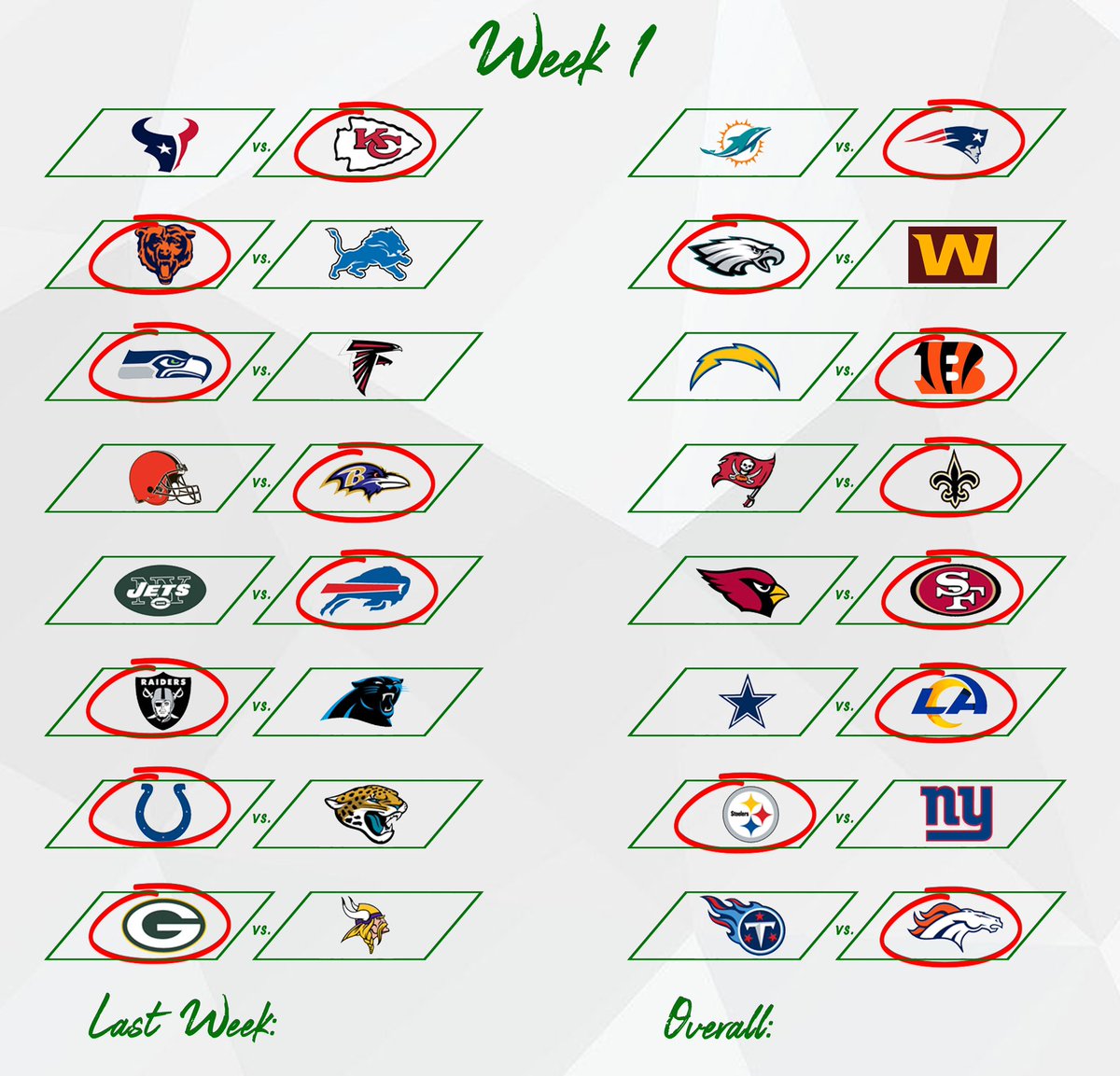 CoachDCole's tweet photo. @ZCarlyle I don’t have scores predicted like you do on your big time graphic. But I’ll be the challenger. #Week1Picks https://t.co/runXZH0ihD