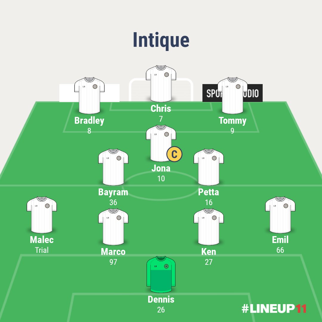 Lineup and opponents tonight!

🏆 <a href="/ARCTICACL/">Arctic League</a> 
🆚️ <a href="/RagnarokeSport1/">🆁🅰🅶🅽🅰🆁🅾🅺 🅴🆂🅿🅾🆁🆃🆂 🔴🟡🔴</a> 
🕛 8.00 UK

🏆 <a href="/OfficialVPG/">Virtual Pro Gaming</a> L1 South
🆚️ @GLTeamElite 
🕛 8.30 UK