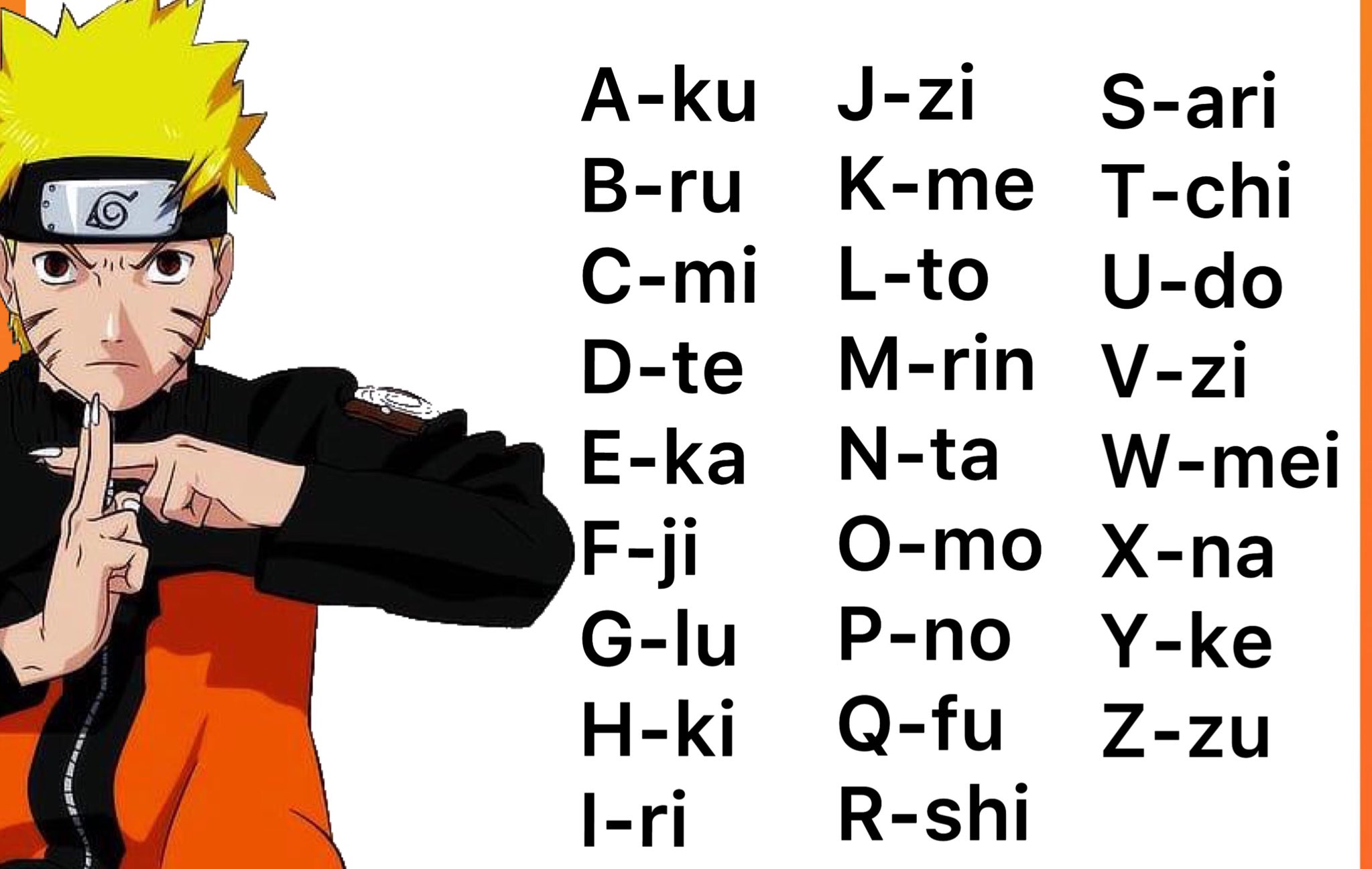My Mixtapez What S Your Ninja Name Naruto Anime