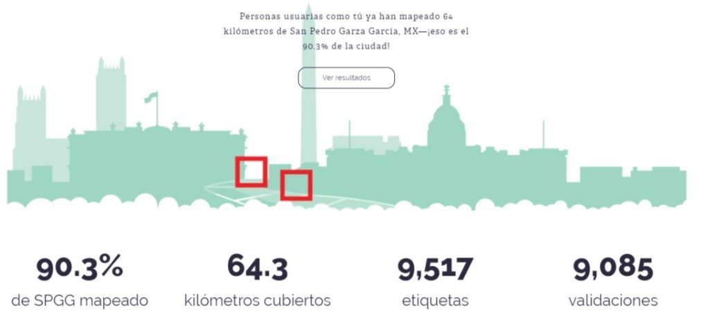 Liga Peatonal tweet media