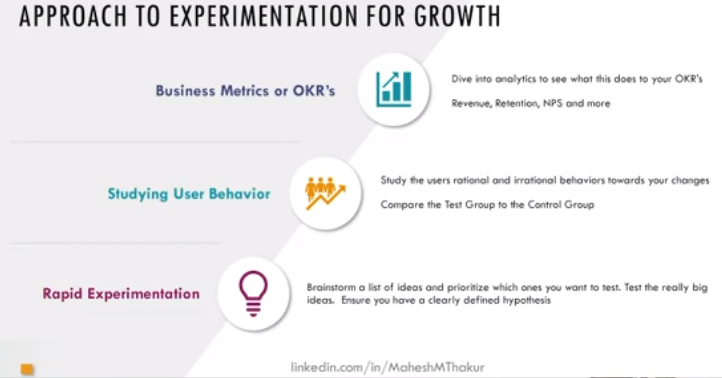 davidBwatkins's tweet photo. #experimentation for growth should include 1) setting goals, 2) capturing data and 3) iteration says @MaheshMThakur , VP of #ProdMgmt @GoDaddy during #ProductCon https://t.co/OCSfsD3Hjy
