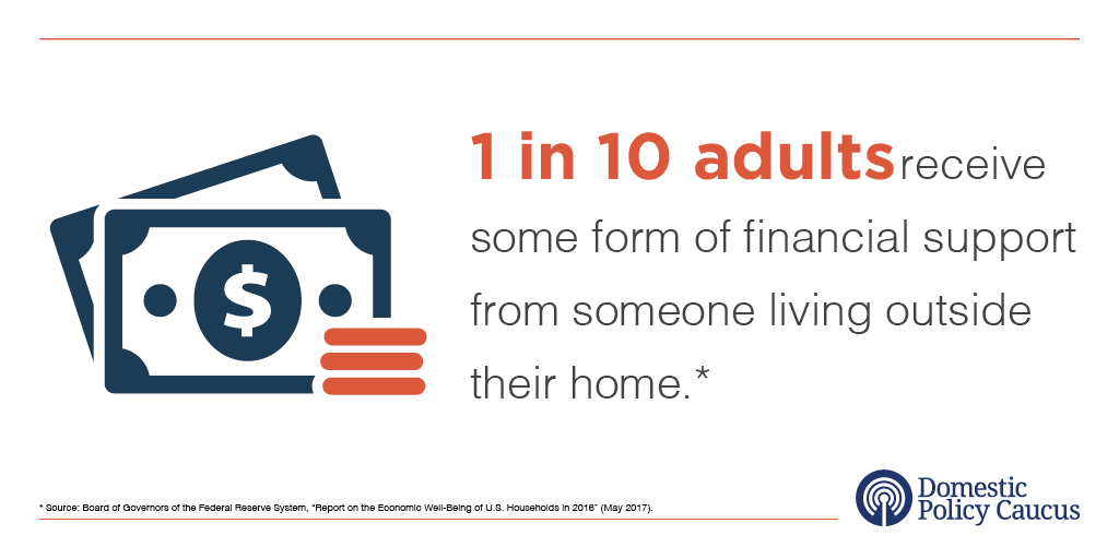 DPCaucus's tweet photo. 1 in 10 adults have to meet expenses by borrowing from people they know. #BankFintech partnerships allow people to meet expenses without asking friends and family for money. #Fintech
@consumerpal @mackinaccenter @CatoInstitute @CatoCMFA @FintechDiego https://t.co/WH92WaWovn https://t.co/2A4JX2TJkr