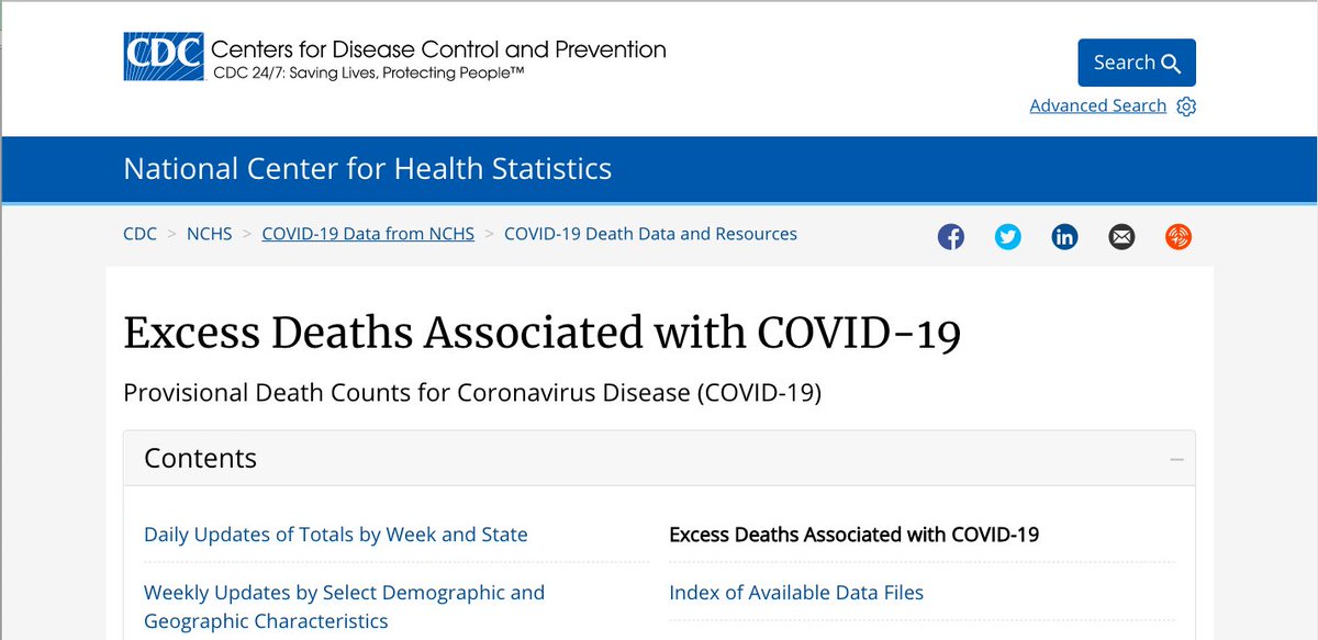 (13) The charts I've shared are courtesy of the CDC and are available at the following URL: https://cdc.gov/nchs/nvss/vsrr/covid19/excess_deaths.htm