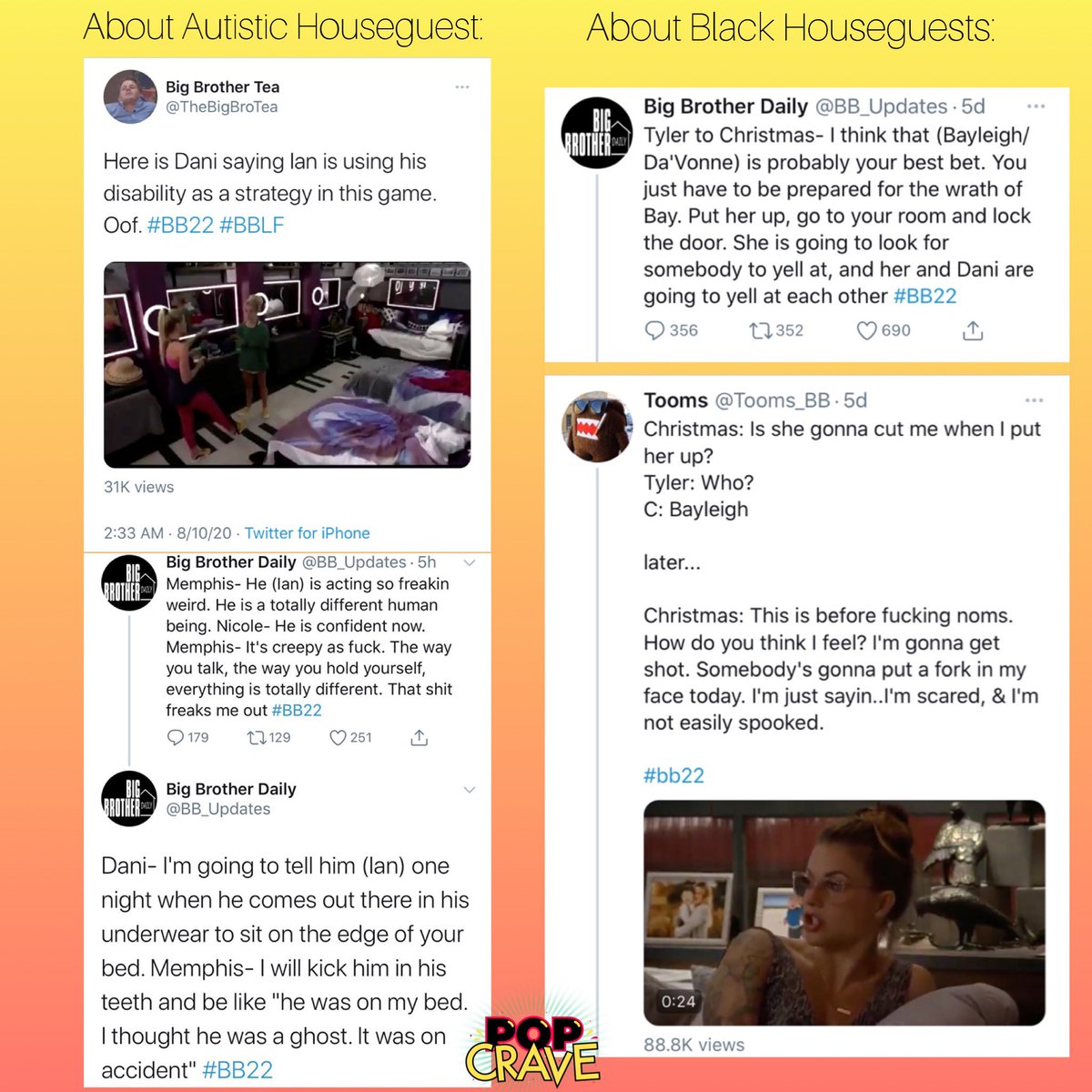 PopCrave's tweet photo. .@CBSBigBrother contestants mock autistic houseguest Ian Terry. 

The season has been under fire for a number of reasons, including Tyler Crispen ‘using’ Black Lives Matter for strategy and racial microaggressions shown by many houseguests. #BB22 

🔗: https://t.co/zzZ00QHTFt https://t.co/GZK4dzBz4F
