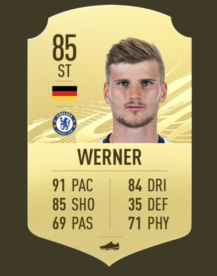 Ea just love to downgrade Werner even if he has a great season. Scored 28 goals in the Bundesliga last season and still gets an 85 card.