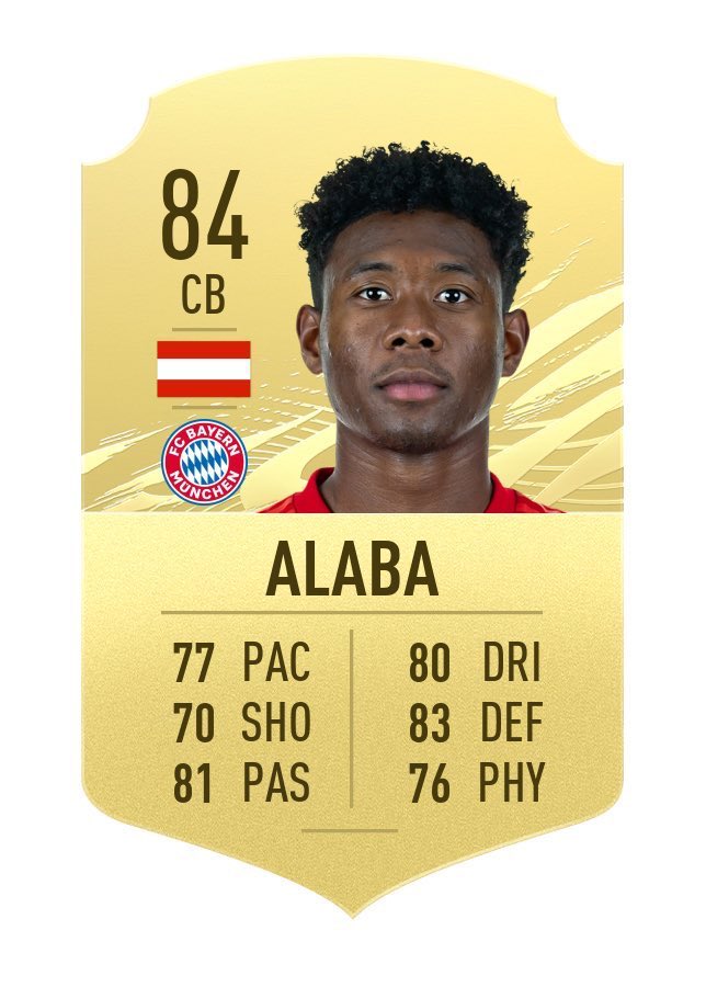 EA acting like Alaba didnt do shit last season while he was one of bayerns best players. Hes also definitely faster than that.