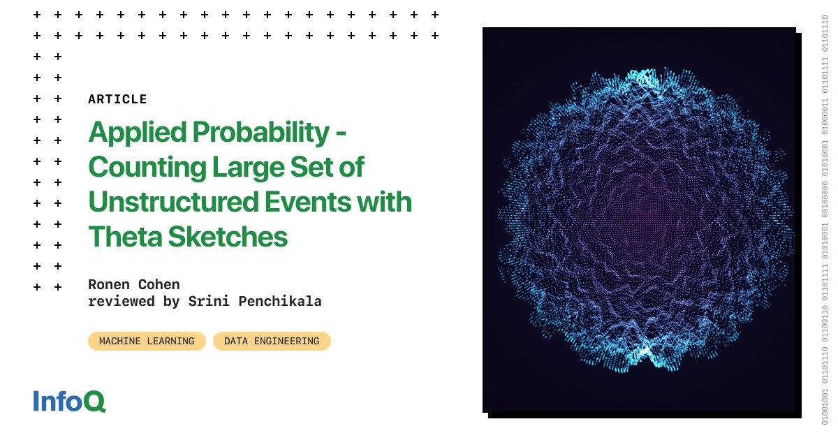 QConSF's tweet image. Probabilistic data structures are powerful tools for approaching problems that would otherwise be computationally prohibitive. Even so, it takes careful engineering to use them effectively. Go more in-depth: bit.ly/3ivfMR9
#Probabilisticprogramming