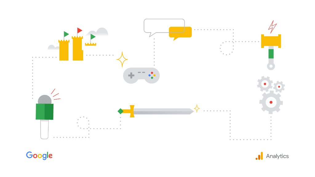 googleanalytics's tweet image. Google Analytics offers game developers free and powerful reporting tools to understand player and game performance. Get started with games reporting with a new course from Google Play Academy → goo.gle/3gzwkFb