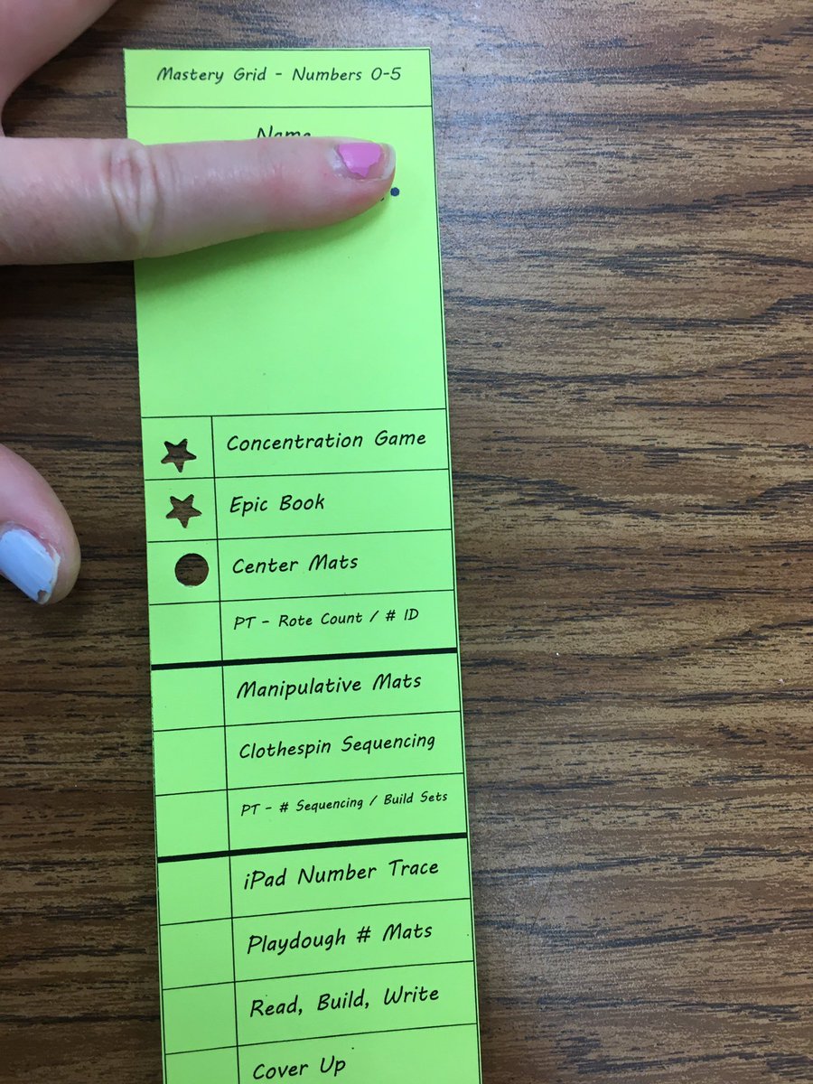 Cam Scots tweet media