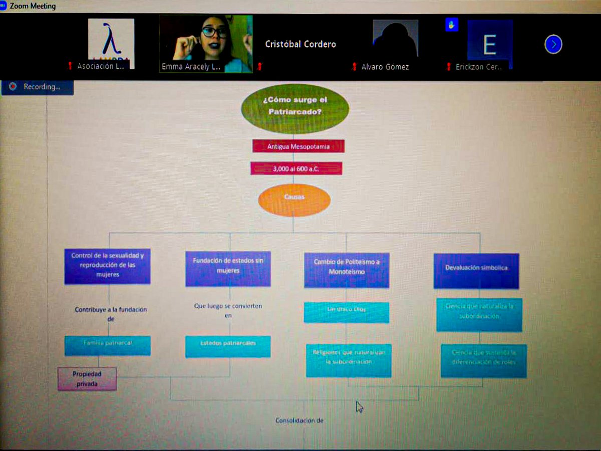 Asociación Lambda tweet media
