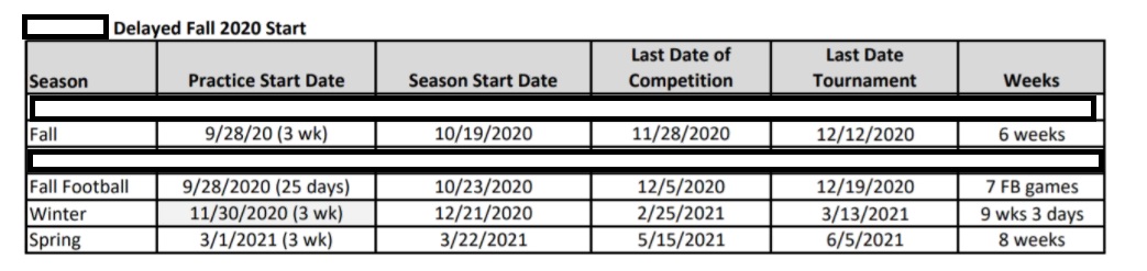 Sean Greene tweet media