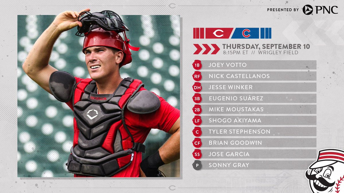 Reds's tweet photo. Tyler Stephenson behind the dish for his first career start!

Reds lineup presented by @PNCBank https://t.co/a1ofv6ATSC