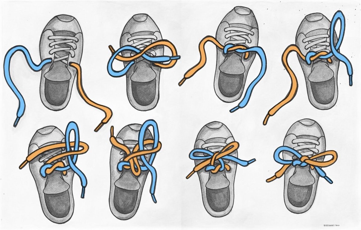 MrsLAnderson's tweet photo. ⭐️This week I have been encouraging the children to learn to tie their shoes if they haven’t yet mastered it! Super useful life skill which could be practised with the grown ups at home! 👟 https://t.co/lwjwI05NsG