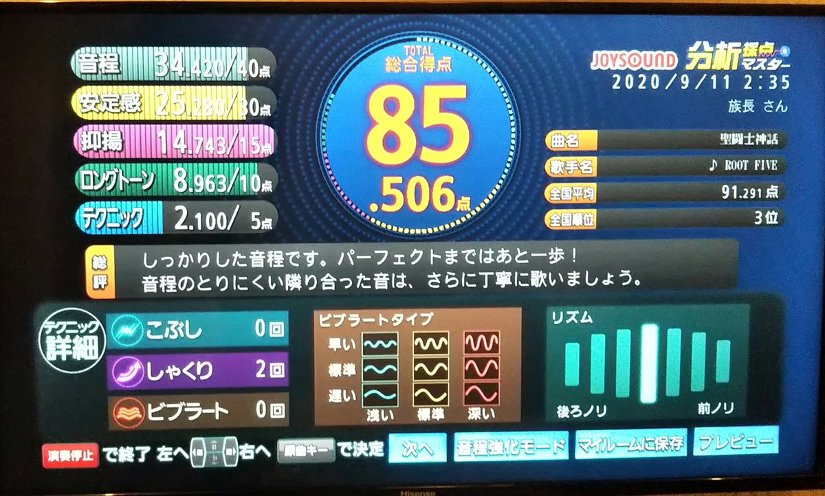 ソルジャー ドリーム