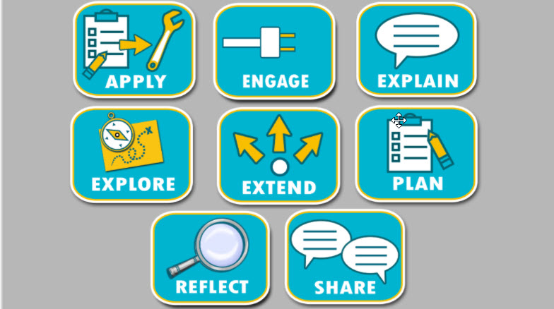 Teachers: we added some new icons- a booster pack to support the steps of morning meeting and visuals to embed in hyperdocs!  Thanks @MsAndersonRE1 for suggestions!
docs.google.com/presentation/d…