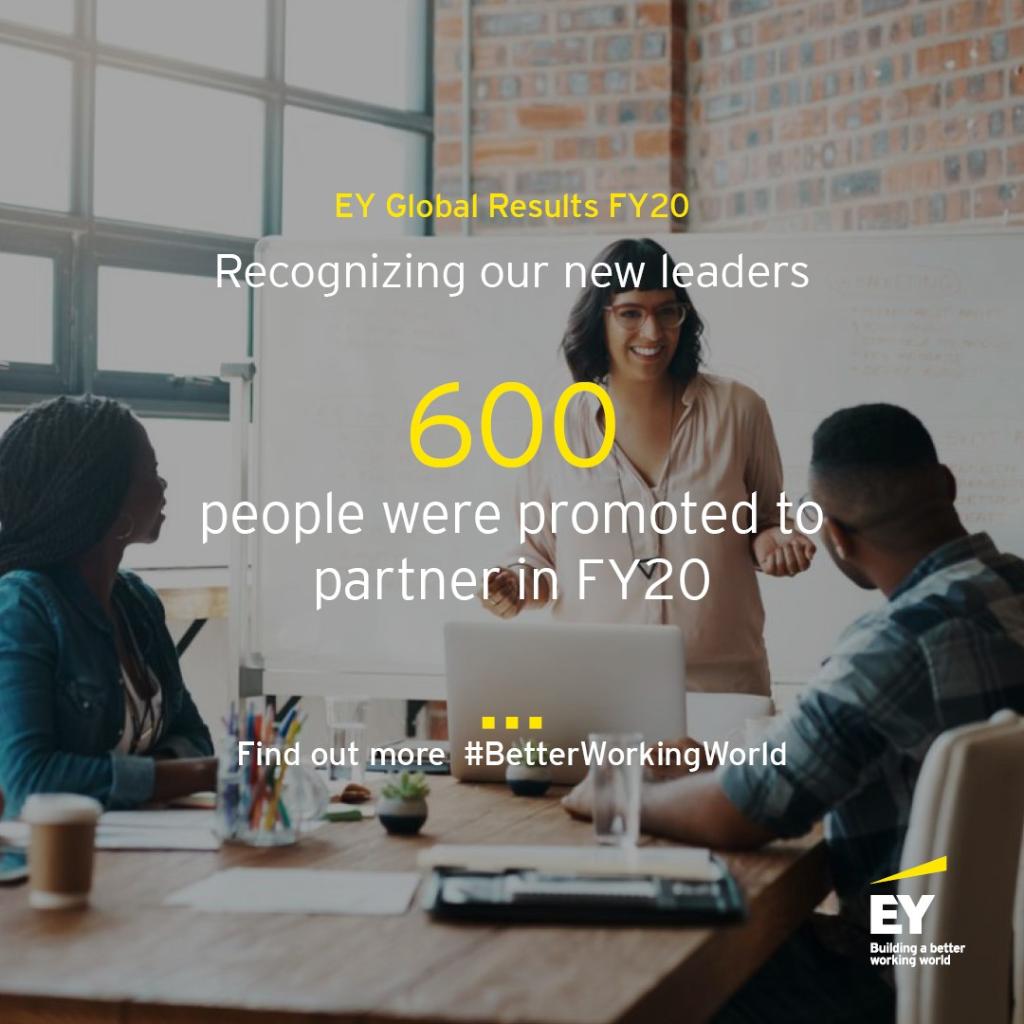 TrentHenryEY's tweet image. Congratulations to all our 600 FY20 newly promoted EY partners. 

Great to see the promotions reflecting our key priorities, with 39% of new partners in Assurance, 37% in emerging markets &amp;amp; women representing 33%.  

It's yours to build #BetterWorkingWorld spr.ly/6011GsqJR