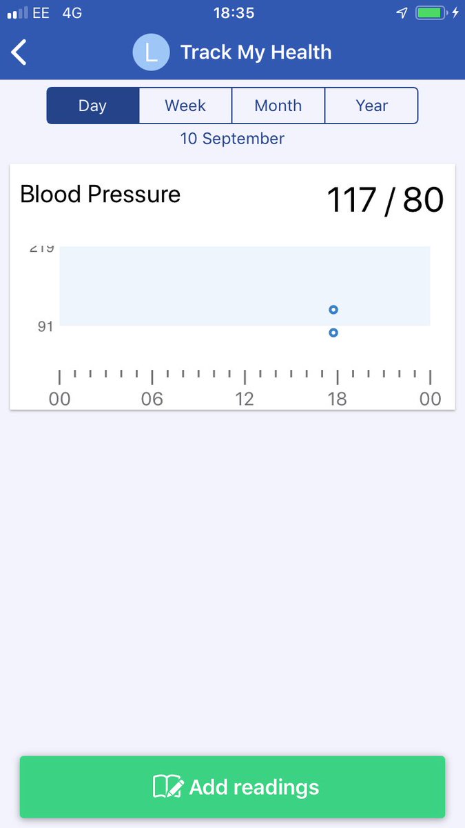 Luke O'Shea tweet media