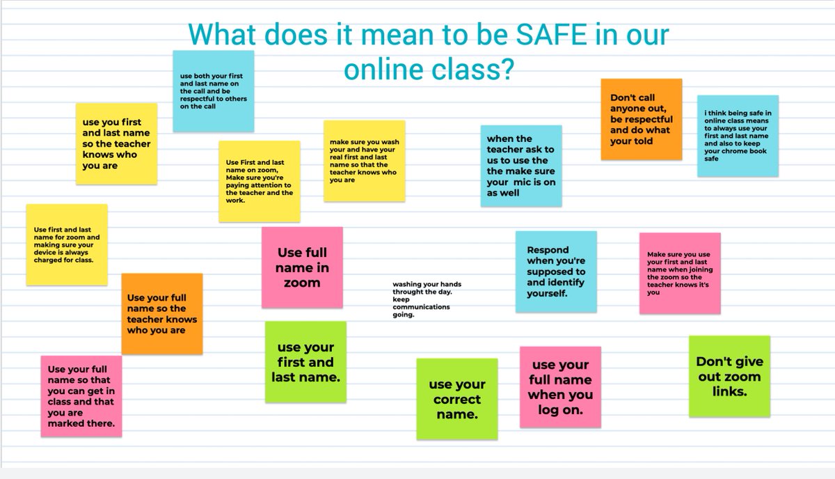 MrsHorstmannWP's tweet photo. Thanks for sharing Jamboard with us @MsShusko! My students did a great job brainstorming with it this week. On Monday we will be grouping their posts to turn their ideas into our class norms! https://t.co/bp6CbjR5ZD