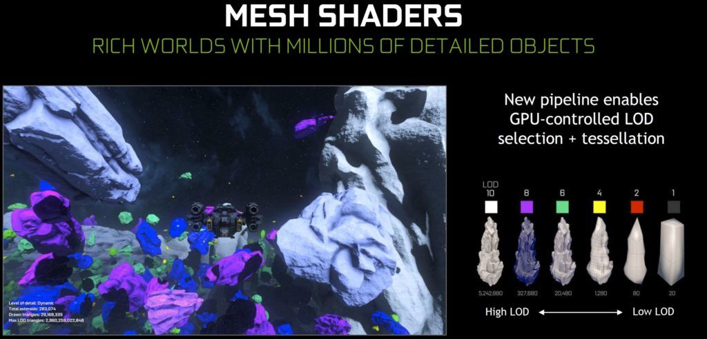 koopaskull's tweet photo. @KarcelR @TheSharePlayers C'est pas tellement la puissance du hardware qui participe à l'optimisation mais l'architecture de celle ci.
Prenons par exemple la techno #MeshShader qui révolutionne la pipeline géométrique des textures.
Mais oui faut un minimum de puissance pour le traitement des données. https://t.co/GSN1oJnF3z
