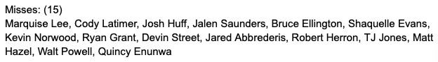 2014 almost had the exact same story but one guy did break the mold out of the sixteen candidates. However we will start with the fails listed below before talking about the one success story Davante Adams.