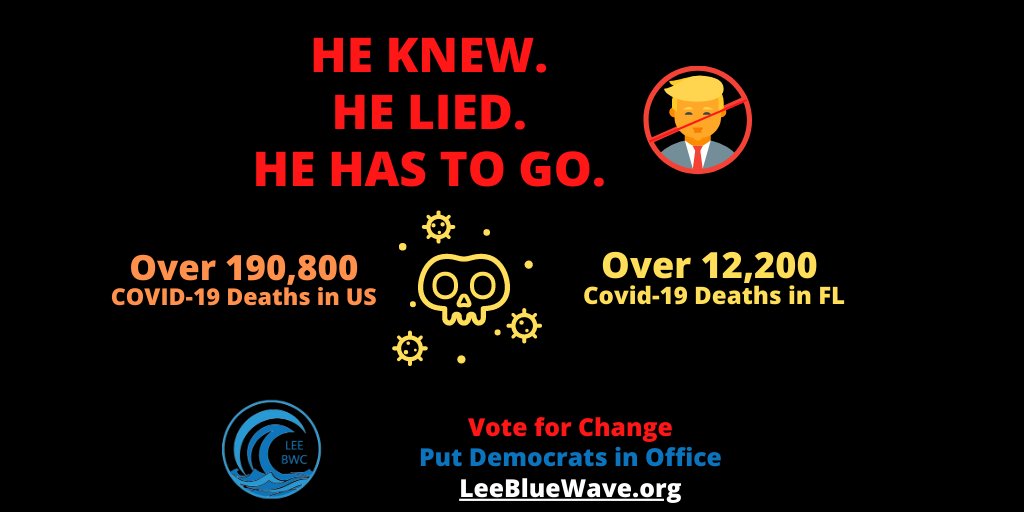 LeeBlueWave's tweet photo. #HeKnew Elect a President who won't lie to you! He didn't want to create a panic, now almost 200,000 Americans are dead! #LeeBlueWave #BidenHarris #FLBlueWave #LeeDems https://t.co/7TXR9N8FtB