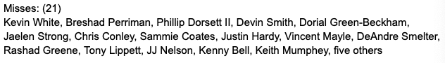 2015 had another large class of WRs make the study qualification with 23 more. Of them most fail with only two brief successes. The two successes ended up as Nelson Agholor and Devin Funchess.