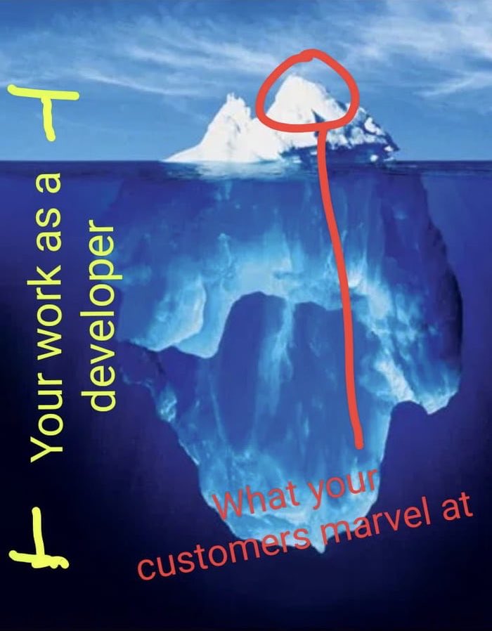 ProgramerG's tweet image. 