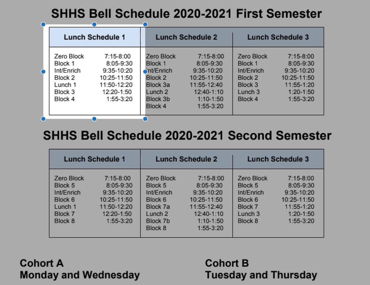 SH_BandandGuard's tweet image. We have decided to use this schedule during Distance Learning!
Once we are in person we will assign staggered lunches, but while we are all online, this is the bell schedule for everyone!