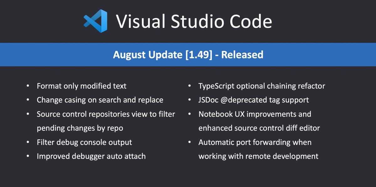 📢 The August update of <a href="/code/">Visual Studio Code</a> is live! 😃 🙌 

🐛 Filter output in the debug console
📓 Notebook editor UX improvements
📡 Automatic port forwarding in remote extensions 
... and more!

Check out the new release: code.visualstudio.com/updates/v1_49 and update to get the latest!