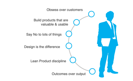 #3These 6 high-level principles will help you navigate the tradeoffs you'll face.As Steve Jobs put it: “Focus means saying no to the hundred good ideas that there are. You have to pick carefully. I’m actually as proud as the things we haven’t done as the things we have done."