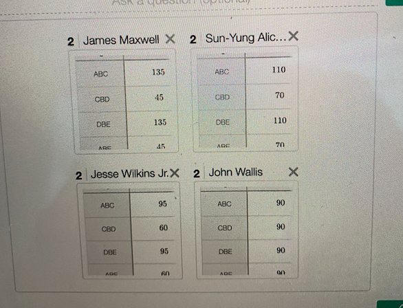 megan dubee tweet media