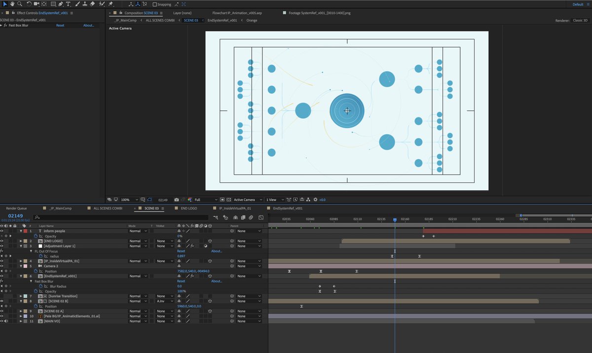 Inform People tweet media