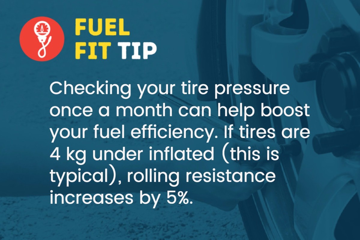 BeTireSmartCA's tweet photo. Learn about driving habits that will save on fuel with #betiresmart and be #FuelFit https://t.co/Uf1k98XmY8 https://t.co/W70IFb5hLI